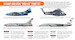 US Navy and USMC "high-viz" Paint Set  (6 Colours)  HTK-CS18
