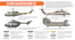 US Army Helicopters Paint Set  (6 Colours)  HTK-CS19
