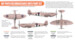 RAF Photo Reconnaisssance Units Paint set (6 colours)  HTK-CS23