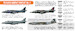Falklands Conflict paint set vol. 2  (8 Colours)  HTK-CS28