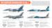 USAF Agressopr Squadron  Paint set Vol. 2 (6 colours)  HTK-CS30