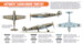 Luftwaffe 'Legion Condor" paint set (6 colours)  HTK-CS32
