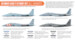 Ultimate USAF F15 Eagle Paint set (6 colours)  HTK-CS43