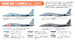Ultimate USAF F15 Eagle Paint set (6 colours)  HTK-CS43