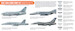 USAF US Navy and US Marine Corps Paint Set  (Modern Greys)  (8 Colours)  HTK-CS44