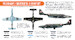 Polish Navy/Air Force TS11 Iskra Colour Set (6 colours)  HTK-CS46