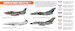 Modern Luftwaffe paint set vol. 1  (8 Colours)  HTK-CS48