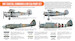 RAF Coastal Command & RN FAA paint set (6 colours)  HTK-CS49