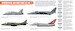 Modern Royal Air Force  Paint set Vol.1 (8 Colours)  HTK-CS52