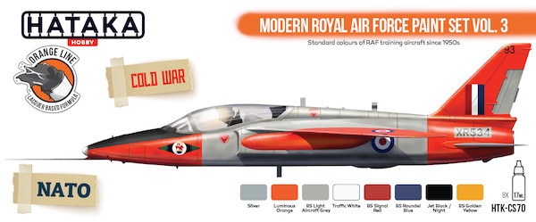 Modern Royal Air Force Paint Set Vol 3 (8 colours)  HTK-CS70