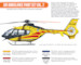 Air Ambulance Paint Set Vol 2 (4 Colours)  HTK-CS79