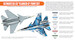 Ultimate Su33 "Flanker D" paint set (Standard colours of Su33 in Russian Naval Services) (6 colours)  HTK-CS83