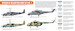Russian AF Helicopters paint set vol. 1 (8 colours)  HTK-CS86