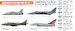 Modern Czech Air force paint set Vol 1 (6 colours)  HTK-CS89