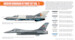 Modern Romanian Aircraft Vol.1 Paint set (6 colours)  HTK-CS91