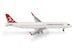 Airbus A321neo Turkish Airlines TC-LPU  532853-001