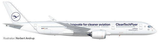 Airbus A350-941 Lufthansa Clean Tech Flyer D-AIVD 572460