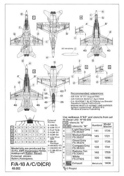F18A/C/D Hornet (USMC)  HDL48002