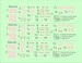 Heinkel He162 Stencils  HMD48116