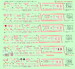 Messerschmitt Bf 109B/C/D/E Stencils (incl. Yugoslav+Swiss variant) for 6 planes  HMD48129