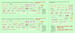 Messerschmitt Bf109K-4/6/10/14 Stencils for 3 planes  HMD72139