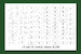 Douglas TBD-1 Devastator  81783