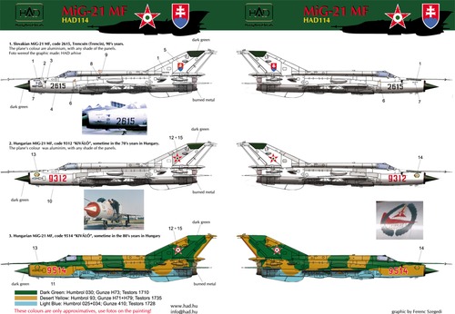 Mikoyan MIG-21MF (Hungarian AF, Slovakian) HAD144022