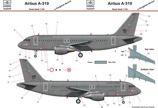 Airbus A319 (Hungarian AF) HAD144049