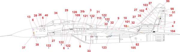 Mikoyan MiG29 Russian stencil double decal sheet  HAD32067