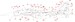 Mikoyan MiG29 Russian stencil double decal sheet HAD32067