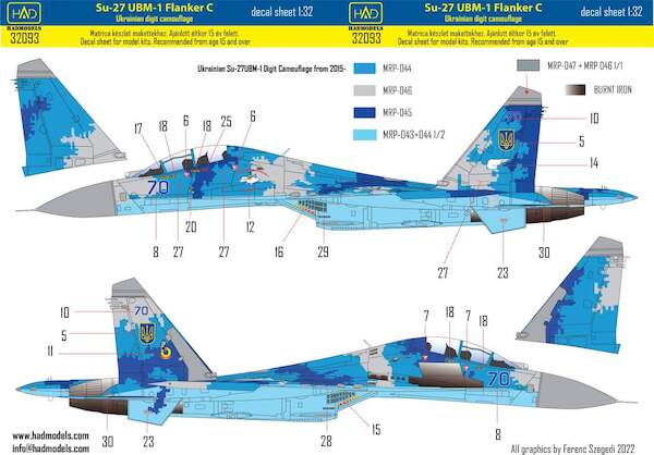 Sukhoi Su27UBM-1 Flanker C (Ukrainian AF Digital Camo) HAD32093
