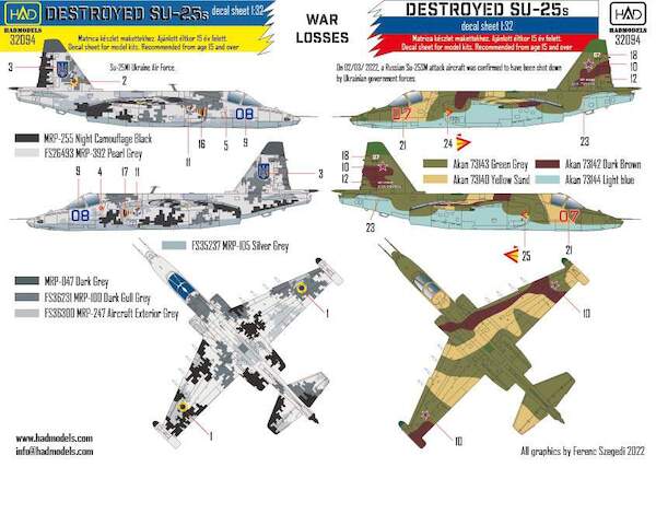 Destroyed Sukhoi Su25's (Russian AF, Ukrainian AF) HAD32094