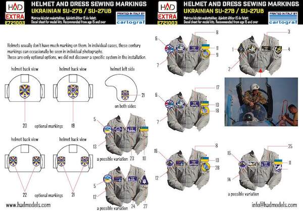 Helmet and dress Sewing Patches for Ukrainian Su27/Su27UB Flankers  HAD321003