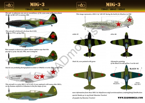 Mikoyan Mig3 (USSR)  HAD48042