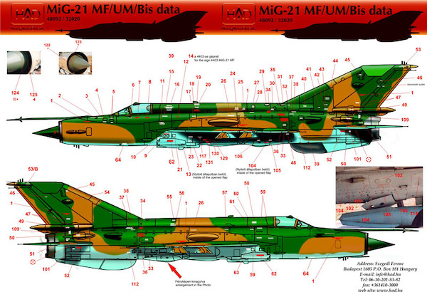 Mikoyan MiG21MF/UM/BIS data  HAD48092