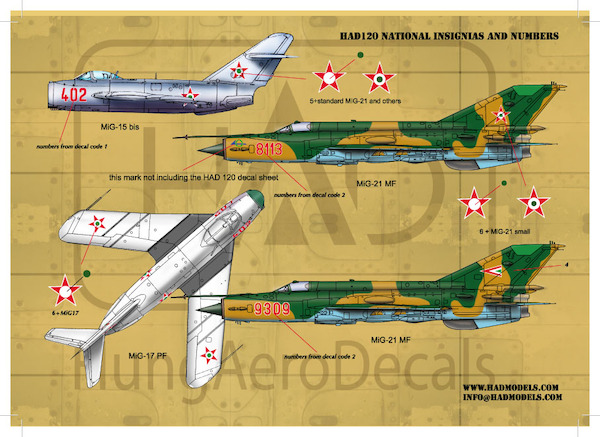 National Hungarian Insignia and Numbers (MiG15-MiG23)  HAD48120