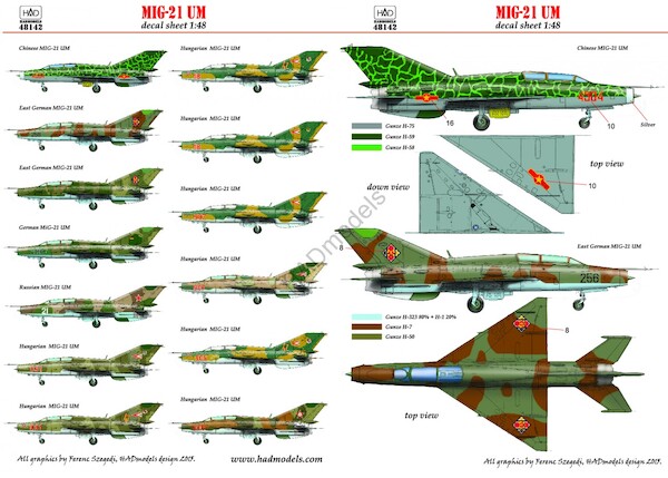 Mikoyan MiG21UM Mongol Part 1  HAD48142