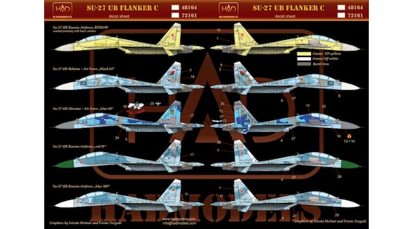 Suchoi Su27UB Flanker C Part 2 (Russian AF, Belarus AF, Ukraine AF)  HAD48164