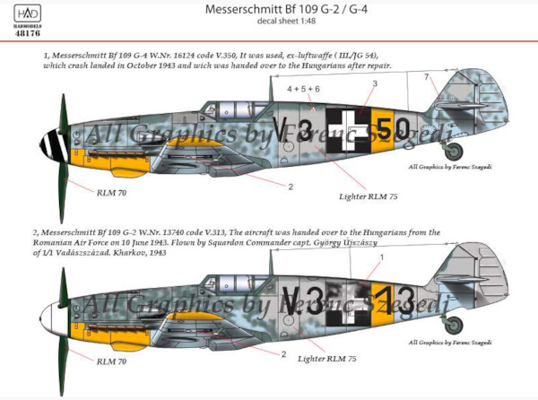 Messerschmitt BF109G-2/G-4 (Luftwaffe, Hungarian AF) HAD48176