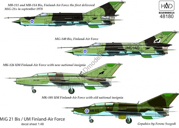 Mikoyan MiG21Bis/UM (Finnish AF) HAD48180