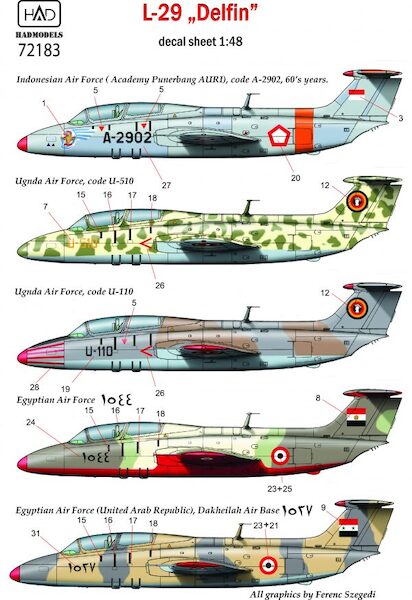 Aero L29 Delfin  (Indonesia, Uganda, Egypt)  HAD48183