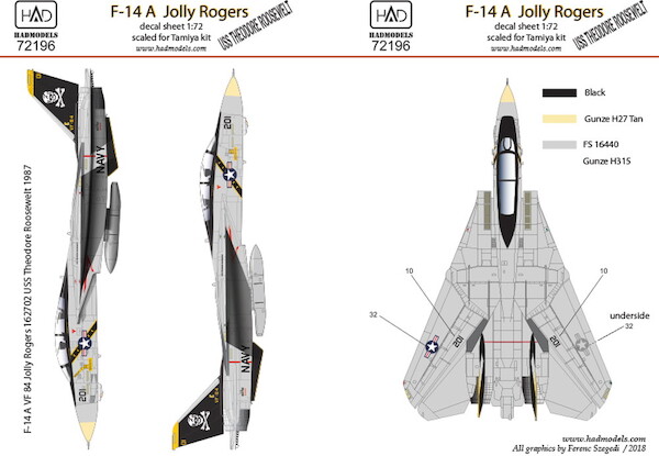 Grumman F14A Tomcat (VF84  "Jolly Rogers" Hi-Viz, USS Theodore Roosevelt 1987)  HAD48196
