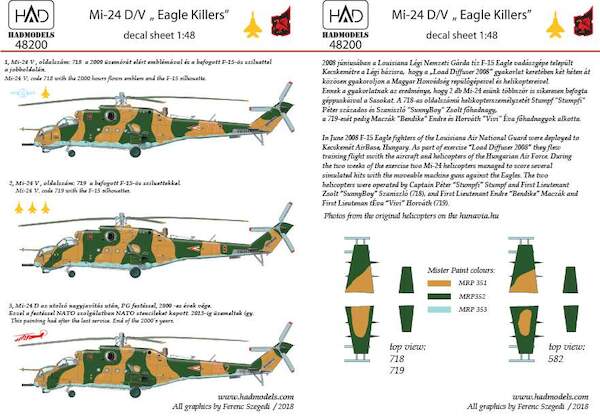 Mil Mi24D/V/P Hind "Eagle Killers" in Hungarian Service HAD48200