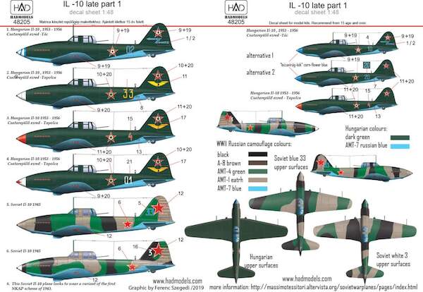 Ilyushin Il10 "Beast" -Late- Part 1 (Hungary, Russia) HAD48205