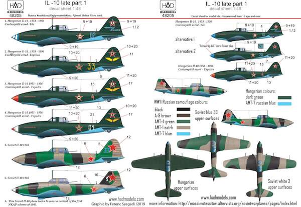 Ilyushin Il10 "Beast" -Late-  Part 1 (Hungary, Russia)  HAD48205