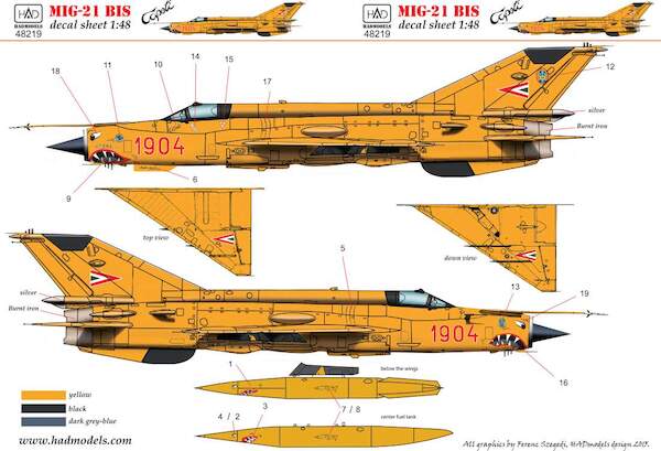 Mikoyan MiG21Bis "Capeti"Last flight 1993 (Hungarian AF)  HAD48219