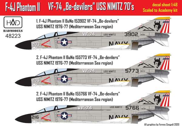 F4J Phantom II (VF74 'Be-devilers" Hi-Viz, USS Nimitz 1970's Part 1) HAD48223