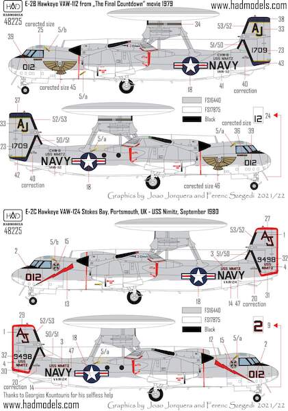 E2C Hawkeye (VAW124 USS Nimitz 1987) HAD48225