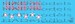 L29 Delfin in Hungarian Service / Hungarian painting scheme  1973-1977 Part 1  HAD48230