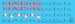 L29 Delfin in Hungarian Service / Hungarian painting scheme  1973-1977 Part 1  HAD48230